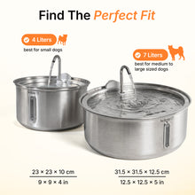 plug-in 4l capacity