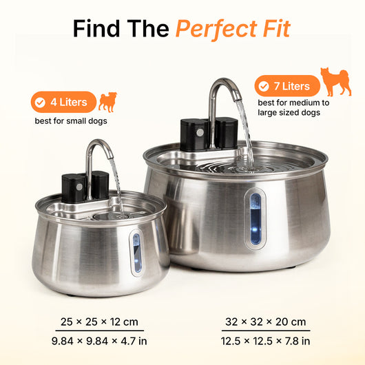 Wireless Fountain™ Care Bundle