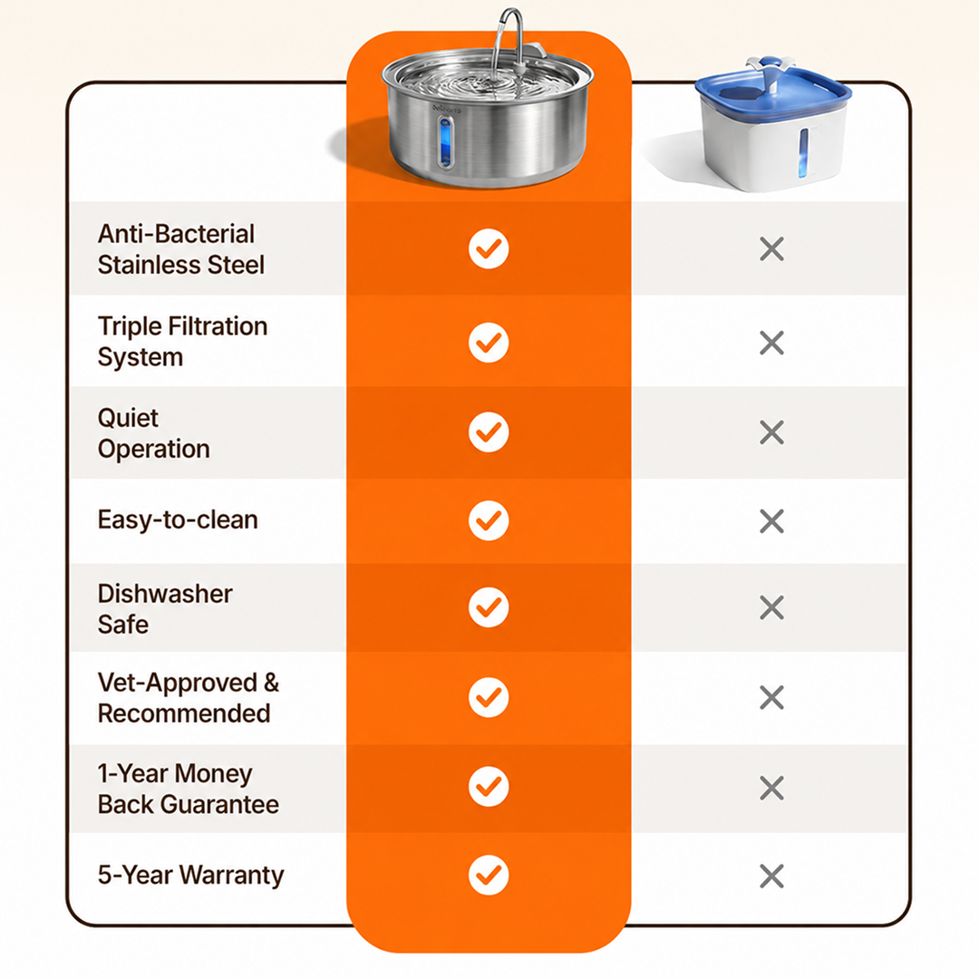 plug-in 4l capacity