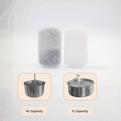 Selene Replacement Filters 2.0